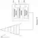 Fig. 18 - Measurement Report Triggering for Groups of Reference Signals