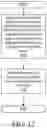 Fig. 11 - Channel State Information Reference Signal (CSI-RS) configuration activation before handover completion
