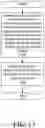 Fig. 12 - Channel State Information Reference Signal (CSI-RS) configuration activation before handover completion