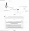 Fig. 02 - Uplink carrier handover method, network device, and terminal device