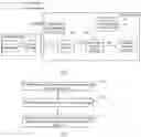 Fig. 02 - User plane link establishment method, base station, and mobility management device
