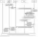 Fig. 01 - Security capability negotiation method, system, and equipment