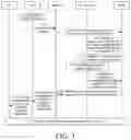 Fig. 04 - Security capability negotiation method, system, and equipment