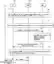 Fig. 01 - Wireless terminal and method of operating