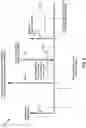 Fig. 10 - Positioning enhancements for narrowband mobile devices