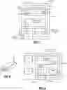 Fig. 08 - Methods relating to network slice selection requests