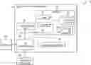 Fig. 01 - Pausing functions of an assistant device during an active telephone call