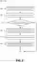 Fig. 09 - Pausing functions of an assistant device during an active telephone call