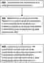 Fig. 01 - Communication system
