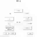Fig. 07 - Method for moving from NGS to EPS in wireless communication system and apparatus therefor