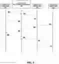 Fig. 04 - Selective cloud-based SSID (service set identifier) steering for allowing different levels of access for wireless network friends when onboarding on Wi-Fi networks