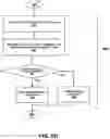 Fig. 07 - Selective cloud-based SSID (service set identifier) steering for allowing different levels of access for wireless network friends when onboarding on Wi-Fi networks