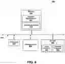 Fig. 08 - Selective cloud-based SSID (service set identifier) steering for allowing different levels of access for wireless network friends when onboarding on Wi-Fi networks