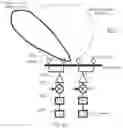 Fig. 05 - Transmitter for transmitting discovery signals, a receiver and methods therein