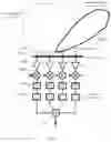 Fig. 06 - Transmitter for transmitting discovery signals, a receiver and methods therein