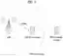 Fig. 07 - Method and device for transmitting and receiving plurality of D2D signals in wireless communication system