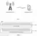 Fig. 02 - Method and apparatus for obtaining system information