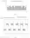 Fig. 03 - Method and apparatus for obtaining system information