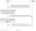 Fig. 06 - Method and apparatus for obtaining system information