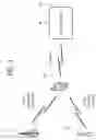 Fig. 02 - Apparatus to save power smartly from Bluetooth audio visual remote control protocol notifications