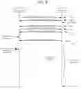 Fig. 09 - Apparatus to save power smartly from Bluetooth audio visual remote control protocol notifications