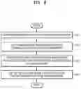 Fig. 09 - Method and apparatus for reducing energy consumption of terminal in wireless communication system
