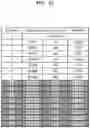 Fig. 22 - Method and apparatus for reducing energy consumption of terminal in wireless communication system