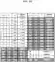 Fig. 23 - Method and apparatus for reducing energy consumption of terminal in wireless communication system