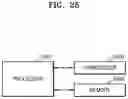 Fig. 26 - Method and apparatus for reducing energy consumption of terminal in wireless communication system