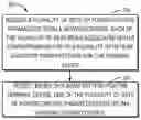 Fig. 01 - Communication methods and devices for uplink power control