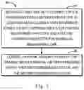 Fig. 03 - Communication methods and devices for uplink power control
