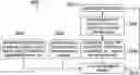 Fig. 01 - Methods and systems of power control for uplink transmission