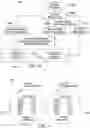 Fig. 07 - Methods and systems of power control for uplink transmission