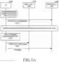 Fig. 05 - Method and apparatus for controlling uplink power in wireless communication system