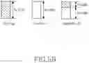 Fig. 10 - Method and apparatus for controlling uplink power in wireless communication system