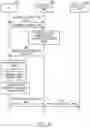 Fig. 15 - Method and apparatus for controlling uplink power in wireless communication system