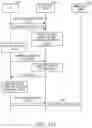 Fig. 18 - Method and apparatus for controlling uplink power in wireless communication system