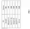 Fig. 07 - Wireless communication device and method for controlling transmission power