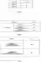 Fig. 09 - Wireless communication device and method for controlling transmission power