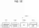 Fig. 19 - Power sharing based on processing time related to carriers