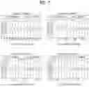 Fig. 08 - Method and apparatus for reporting power headroom in wireless communication system