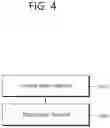 Fig. 05 - Method and apparatus for reporting power headroom