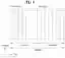 Fig. 05 - METHOD AND USER EQUIPMENT FOR TRANSMITTING UPLINK SIGNAL