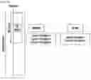 Fig. 27 - Method and apparatus of initial access in next generation cellular networks