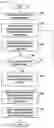 Fig. 32 - Method and apparatus of initial access in next generation cellular networks