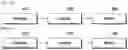 Fig. 43 - Method and apparatus of initial access in next generation cellular networks