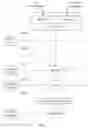 Fig. 04 - Information sending and receiving method, network device, and terminal device