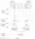 Fig. 08 - Information sending and receiving method, network device, and terminal device