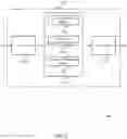 Fig. 07 - Timing alignment procedures for dual PUCCH