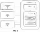 Fig. 04 - Systems and methods for synchronizing multiple control devices with a movable object